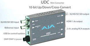 上海岸遙計算機科技 廣播產品服務的數字化先鋒