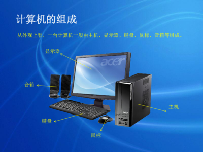 認(rèn)識(shí)計(jì)算機(jī)——信息技術(shù)基礎(chǔ)入門
