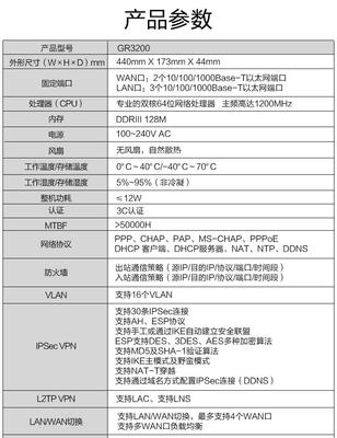 H3C ER3200G2多WAN口全千兆企業級VPN網關路由器 打造高效安全的網絡基石