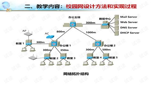 網絡工程課程的教學目標與教學內容設計